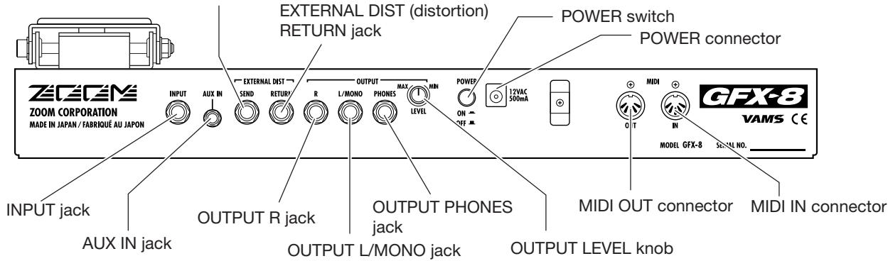 ZOOM GFX-8 - Rear Panel - 1