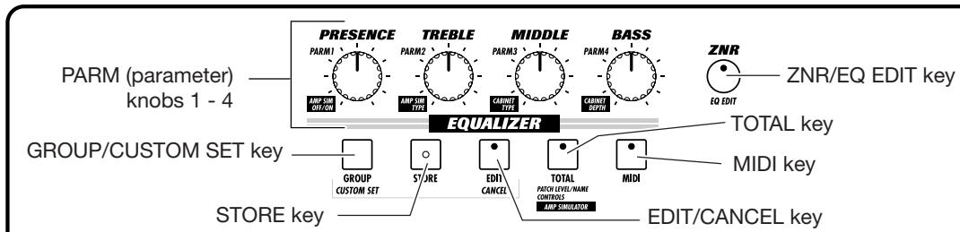 ZOOM GFX-8 - Naming of Parts - 1