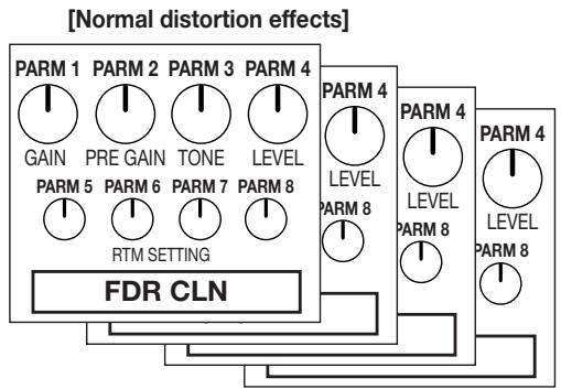 ZOOM GFX-8 - Creating Custom Distortion - 1