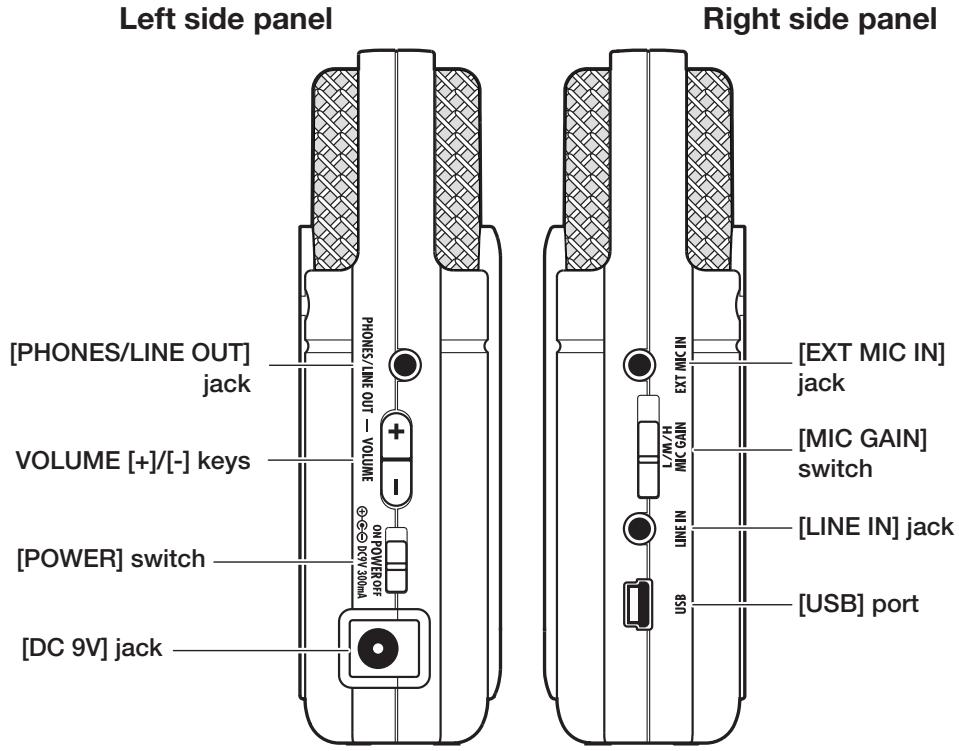 ZOOM H2 - Parts of the H2 - 3
