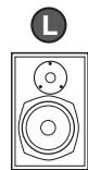 ZOOM H2 - H2 is facing a sound source on the opposite side from the user - 2