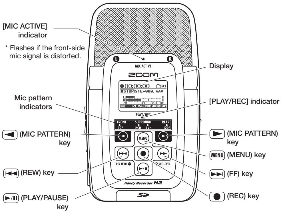 ZOOM H2 - Parts of the H2 - 1