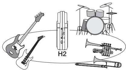 ZOOM H2 - Recording a band rehearsal - 1