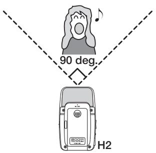 ZOOM H2 - ■ Recording solo vocals or a single instrument - 1