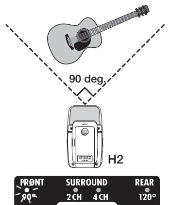 ZOOM H2 - Select the mic pattern. - 2