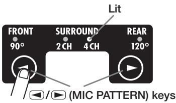 ZOOM H2 - About the 4-channel mode - 1
