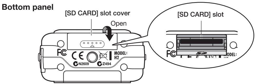 ZOOM H2 - Parts of the H2 - 4