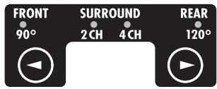 ZOOM H2 - Tips for Mic pattern setting - 1