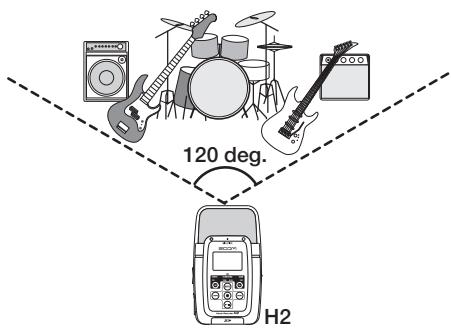 ZOOM H2 - - Recording a band or capturing sounds in the field - 1