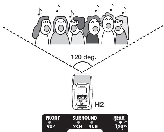 ZOOM H2 - Select the mic pattern. - 3