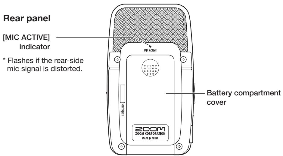 ZOOM H2 - Parts of the H2 - 2