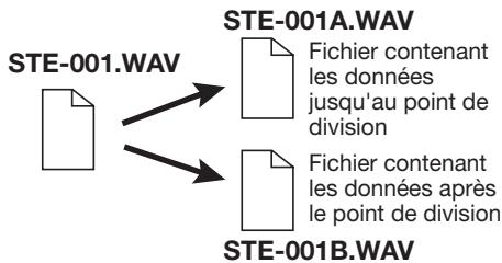 ZOOM H4 - Tournez la molette jog pour amener le curseur sur "DIVIDE". puis pressez la molette jog. - 2