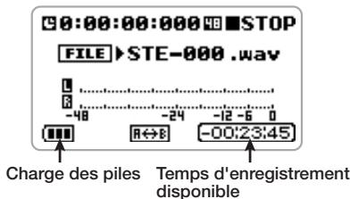 ZOOM H4 - Charge des piles/indication de temps d'enregistrement (mode stéréo uniquement) - 1