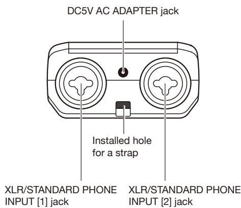 ZOOM H4NEXT - 2-1 Name and function of each part - 5