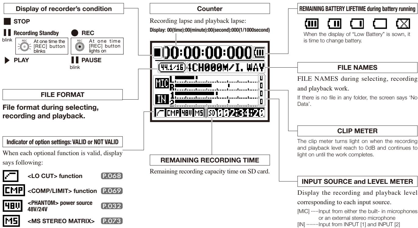 ZOOM H4NEXT - 8-2 screen: 4CH mode - 2