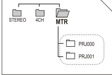 ZOOM H4NEXT - 7-3 Details about modes - 11
