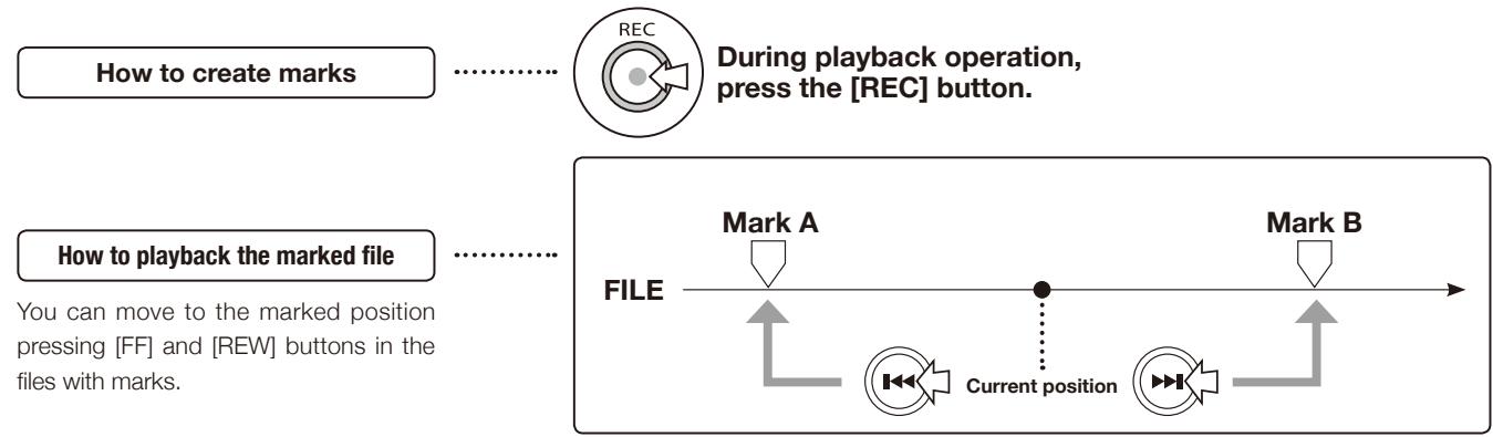 ZOOM H4NEXT - 4-03 Playback : Setting marks - 1
