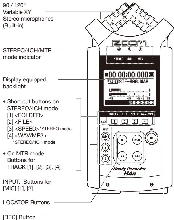 ZOOM H4NEXT - 2-1 Name and function of each part - 1