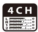 ZOOM H4NEXT - 7-3 Details about modes - 6