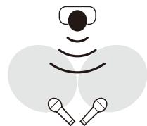 ZOOM H4NEXT - LOCATION OF THE MICROPHONES UNDER XY SYSTEM - 1