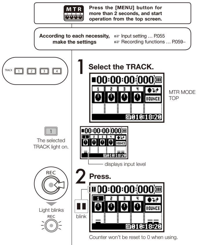 ZOOM H4NEXT - 1-06-2 Setting / Recording: Recording in MTR mode - 8