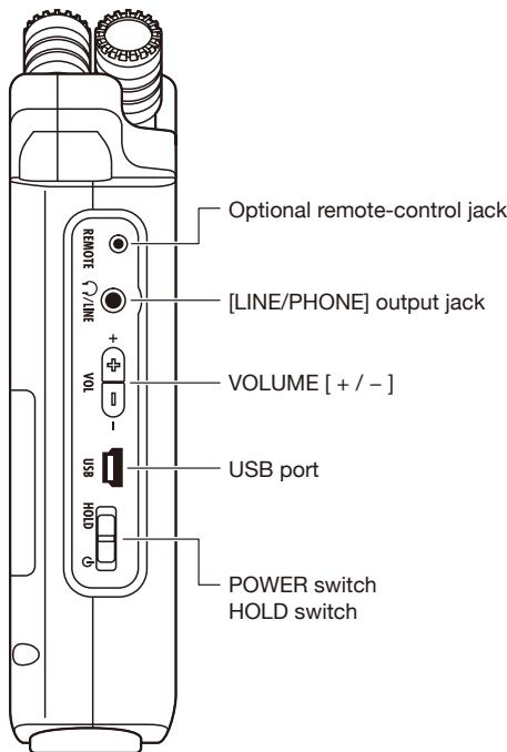 ZOOM H4NEXT - 2-1 Name and function of each part - 4
