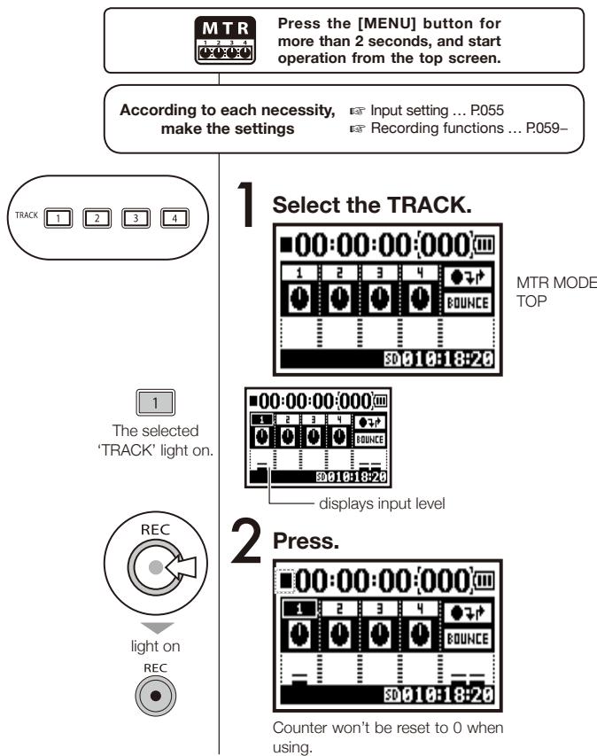 ZOOM H4NEXT - 1-06-2 Setting / Recording: Recording in MTR mode - 1
