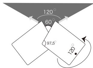 ZOOM H4NEXT - DIRECTIVITY OF 90^ , 120^ - 3