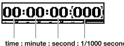 ZOOM H4NEXT - 4-08 Playback : Appointing time with a counter - 7