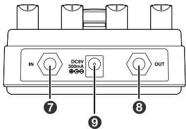 ZOOM HL-01 - Parts and Functions - 2