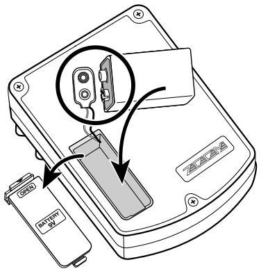 ZOOM HL-01 - Connections - 1