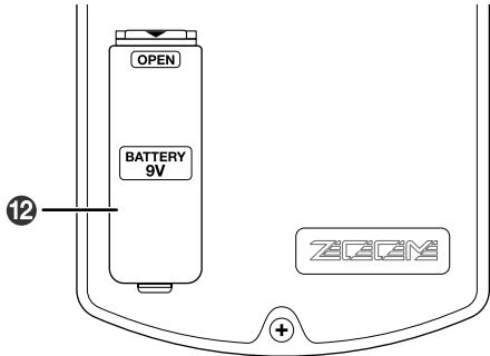 ZOOM HL-01 - Parts and Functions - 3