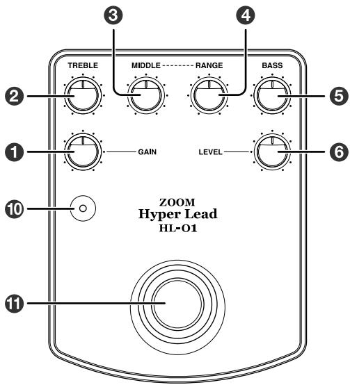 ZOOM HL-01 - Parts and Functions - 1