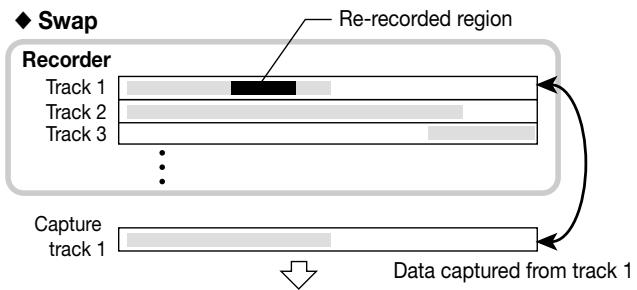 ZOOM MRS-1044 - Capturing the recorded contents of a track - 2