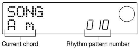 ZOOM MRS-1044 - If you want the rhythm section to play independently, press the [RHYTHM] key while stopped. - 1