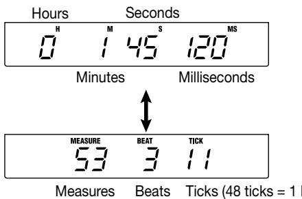 ZOOM MRS-1044 - In the main screen, press the [TIME BASE] key in the display section. - 1
