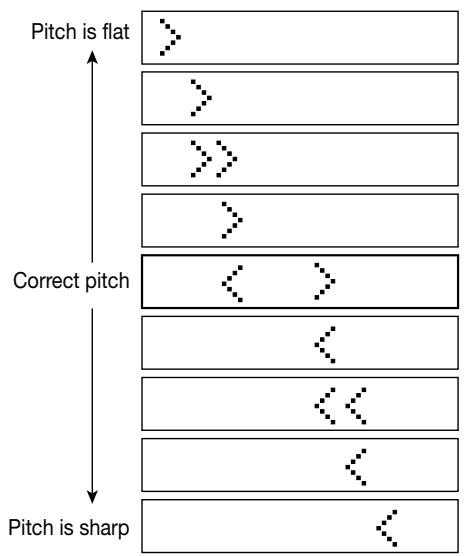 ZOOM MRS-1044 - Press the [ENTER] key. - 3