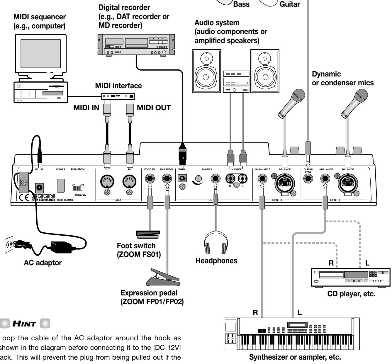 ZOOM MRS-1044 - NOTE - 2