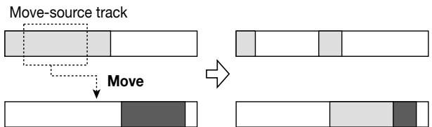 ZOOM MRS-1044 - Moving a specified region of data to another location - 1