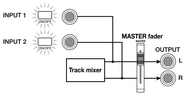 ZOOM MRS-1044 - - When a recording track has not been selected - 2