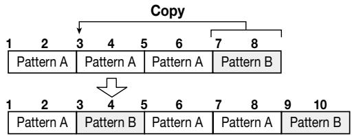 ZOOM MRS-1044 - Copying a specific region of measures - 1