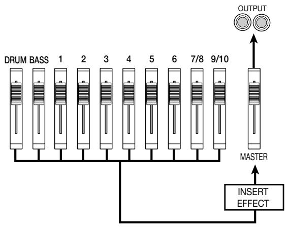 ZOOM MRS-1044 - Change the insert location of the insert effect - 6