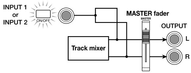 ZOOM MRS-1044 - - When a recording track has not been selected - 1