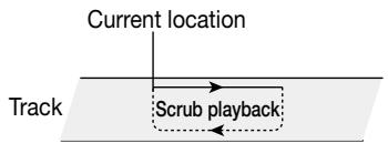 ZOOM MRS-1044 - In the main screen, hold down the STOP [■] key and press the PLAY [▶] key. - 1
