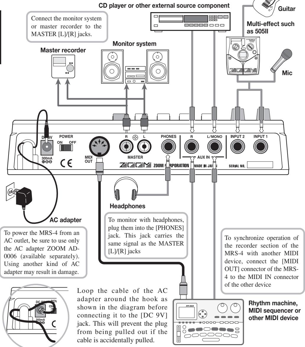 ZOOM MRS-4 - Connections - 2