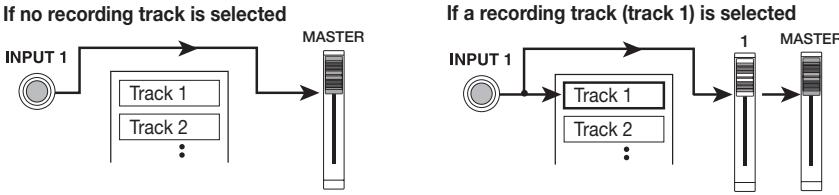 ZOOM MRS-4 - Press the status key 1 repeatedly, until the key is lit in red. - 2