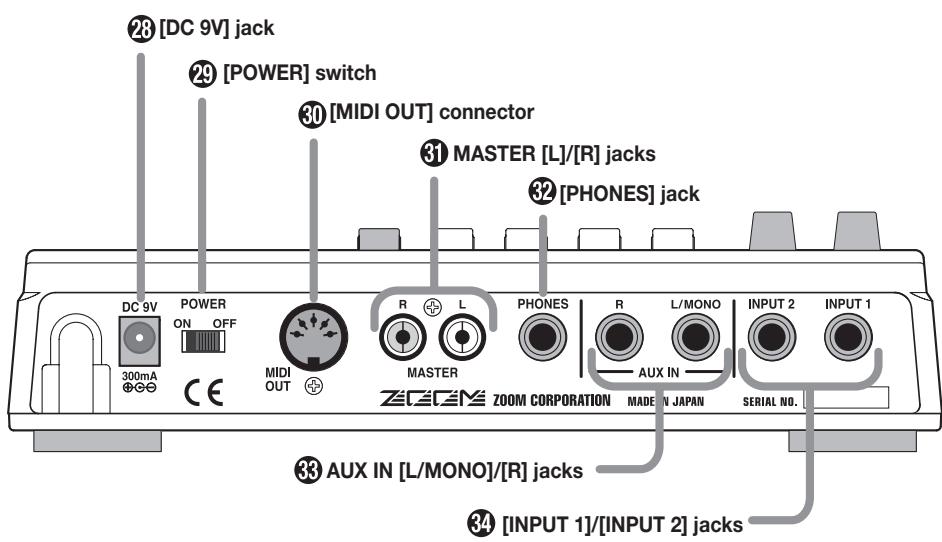 ZOOM MRS-4 - Parts of the MRS-4 - 2