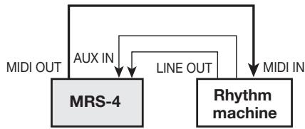 ZOOM MRS-4 - Track recording/over dubbing - 1