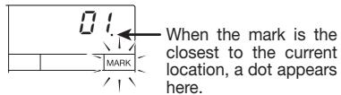 ZOOM MRS-4 - Specifying a mark directly - 1