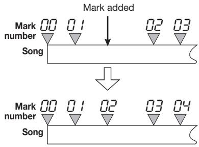 ZOOM MRS-4 - HINT - 3